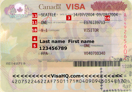 canadian travel number on visa