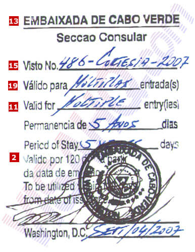 Cape Verde Visa