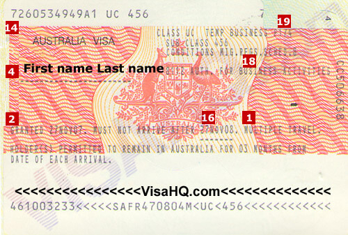 Australia Visa Australia Visa
