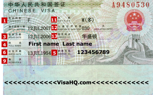 China Visa Application Requirements Residents Of India VisaHQ