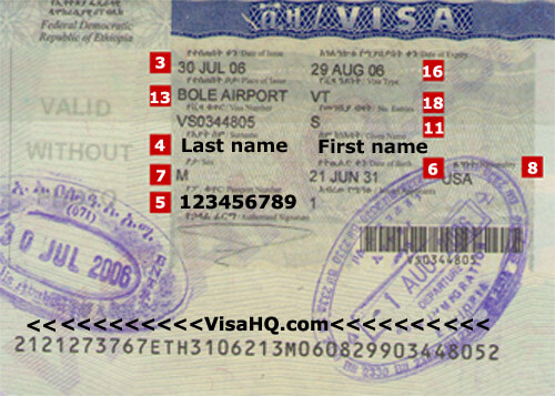 ethiopia tourist visa for indian