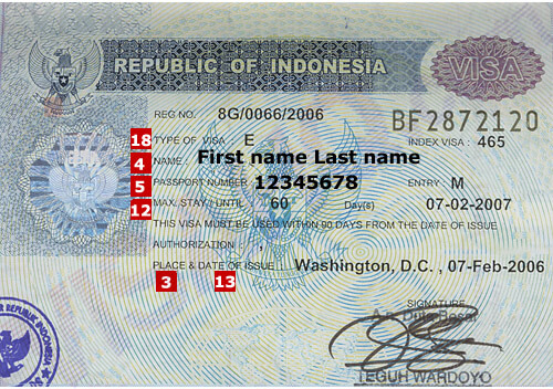 indonesia visit visa for indian