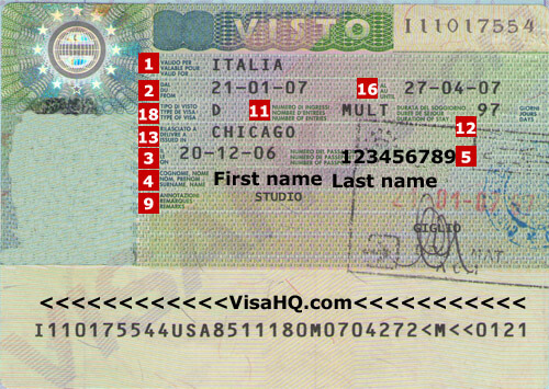 Italy Visa Application Requirements Residents Of India VisaHQ