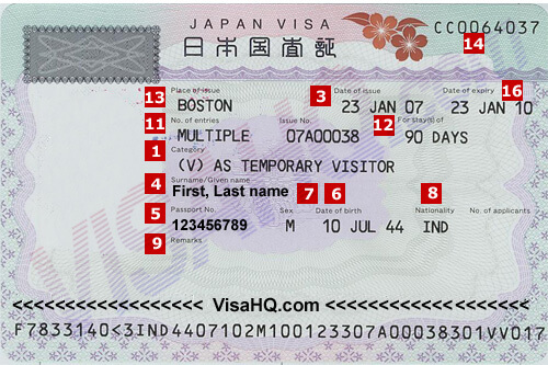 Japan Visa Japan Visa