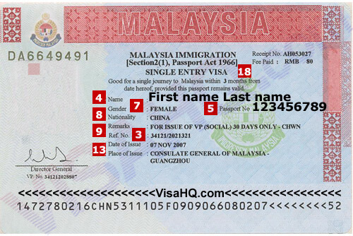 Malaysia Visa - Application, Requirements - Residents of ...