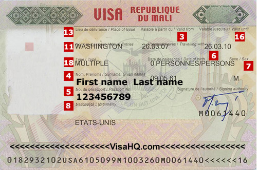 Mali Visa Mali Visa