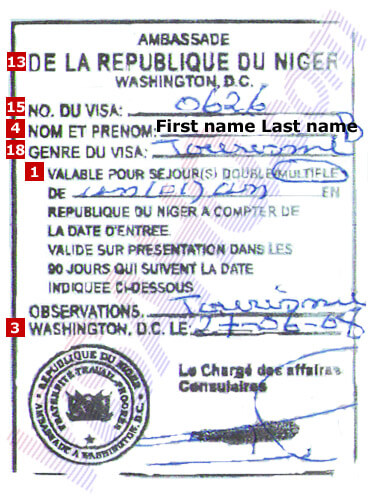 Niger Visa Niger Visa