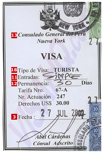 tourist visa peru india