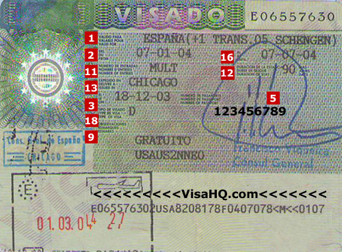 spain tourist visa for indian