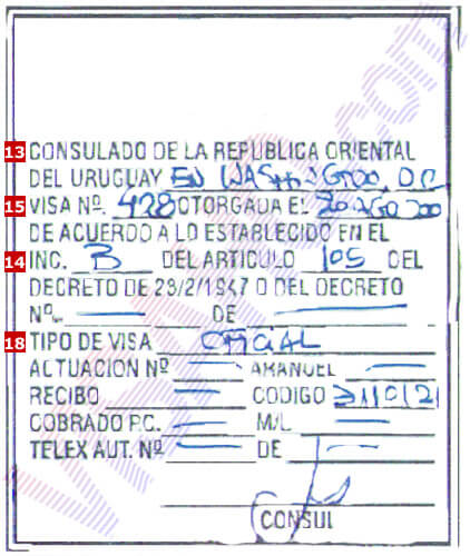 Uruguay Visa Uruguay Visa