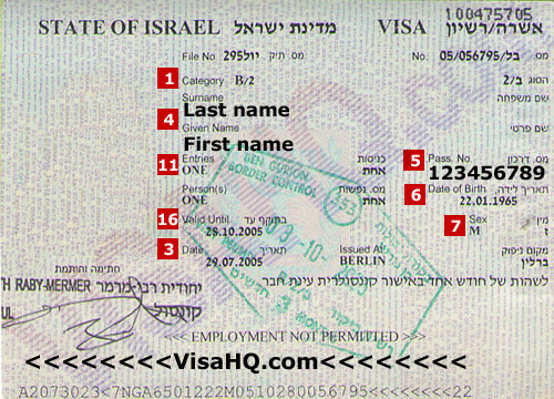 tourist visa israel countries