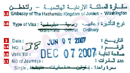 Jordan Visa